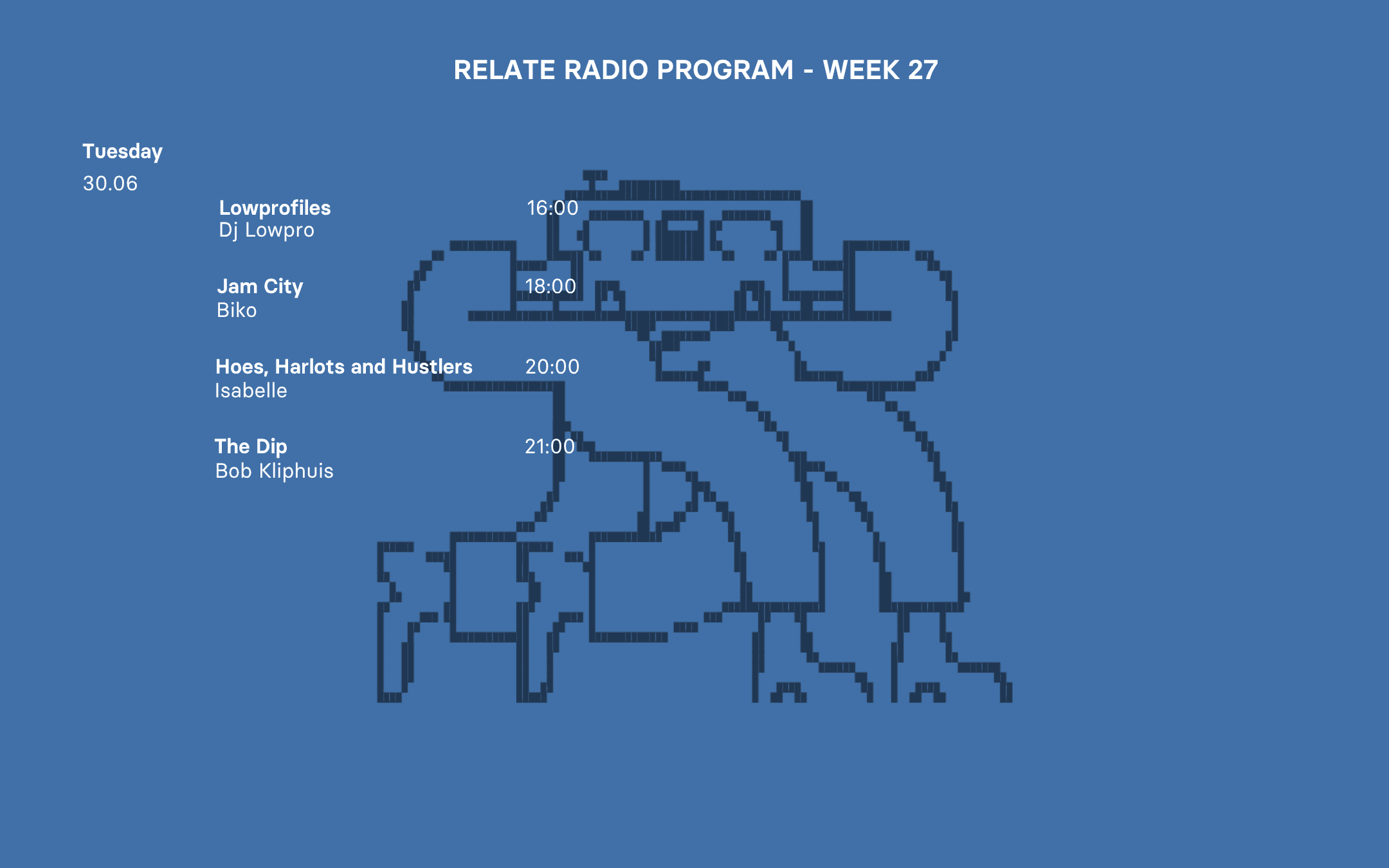 Week 27