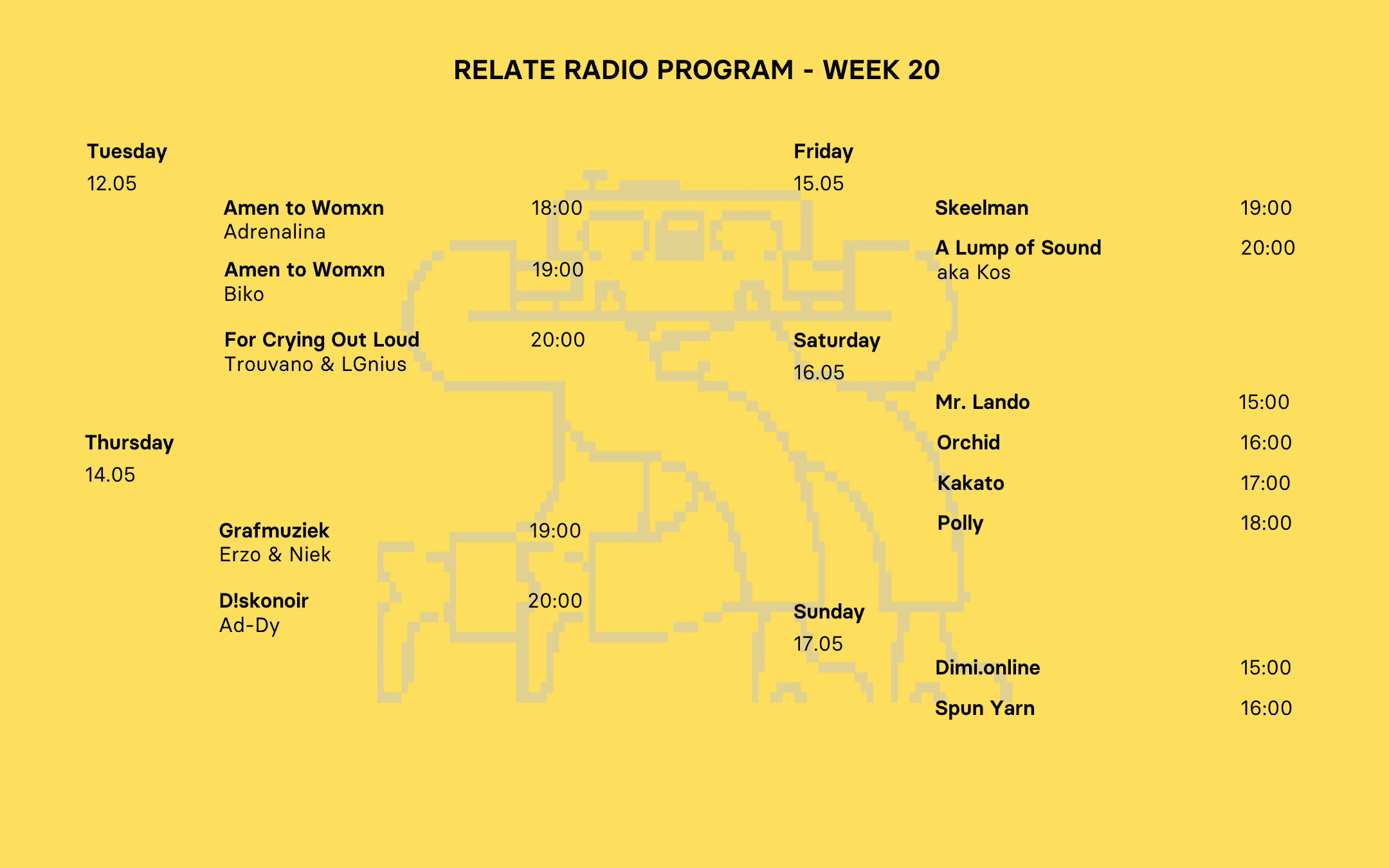 Week 20