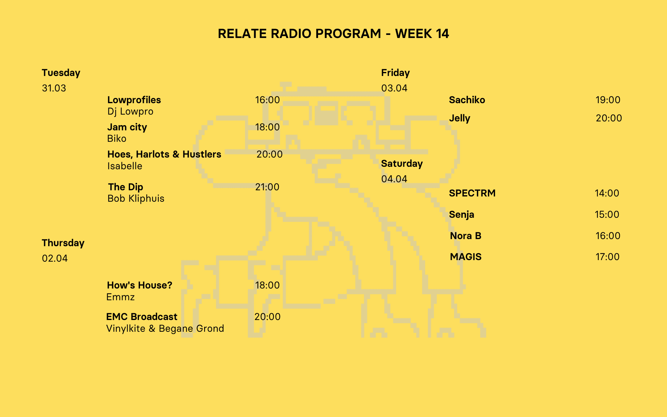 Week 14
