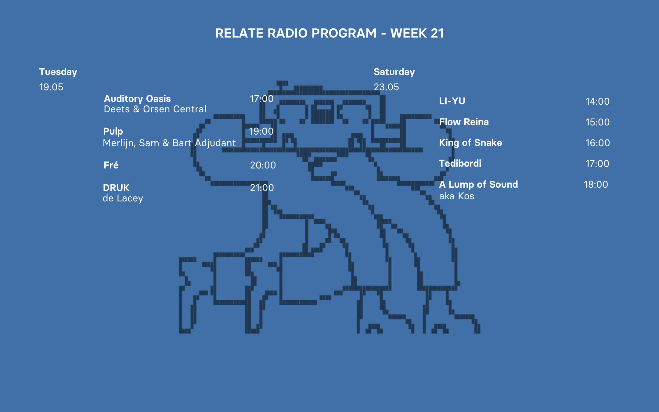 Week 21